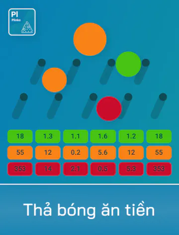 Spribe Thả Bóng Ăn Tiền Portrait